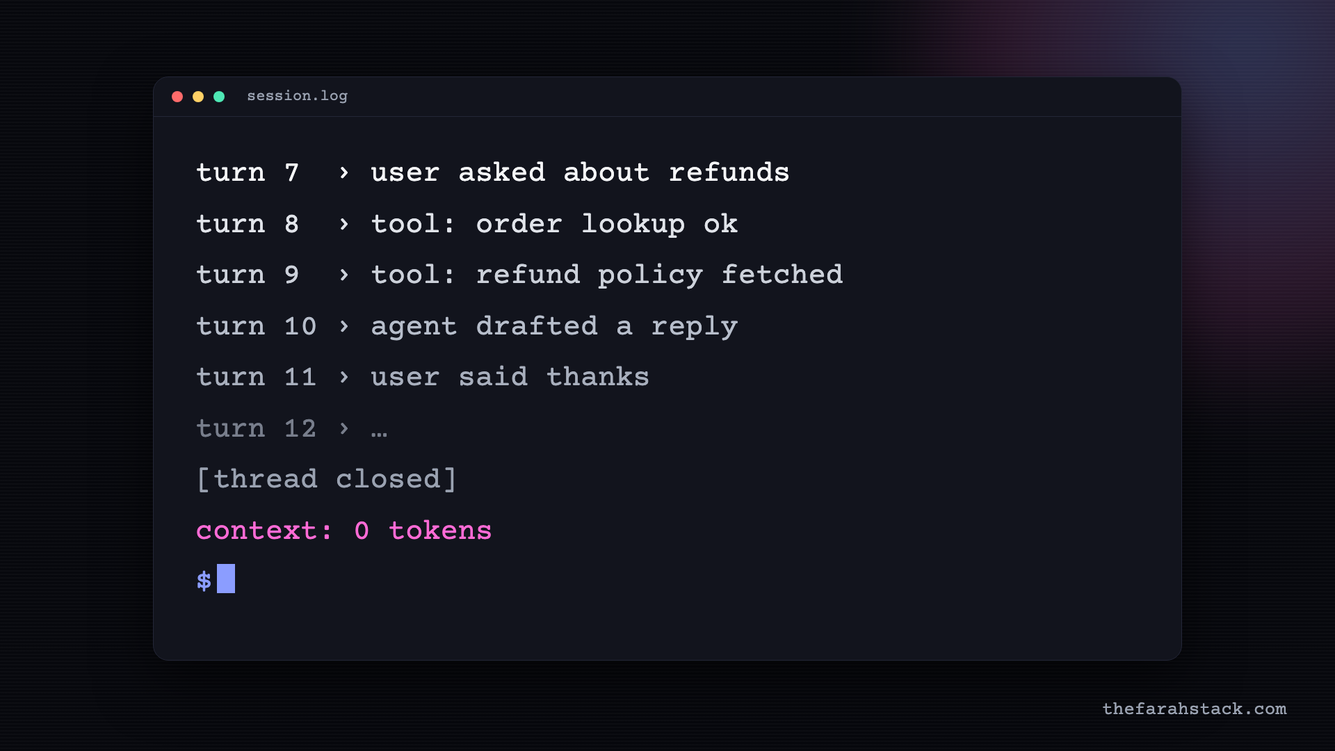 A session log fading out turn by turn, ending in thread closed and context: 0 tokens