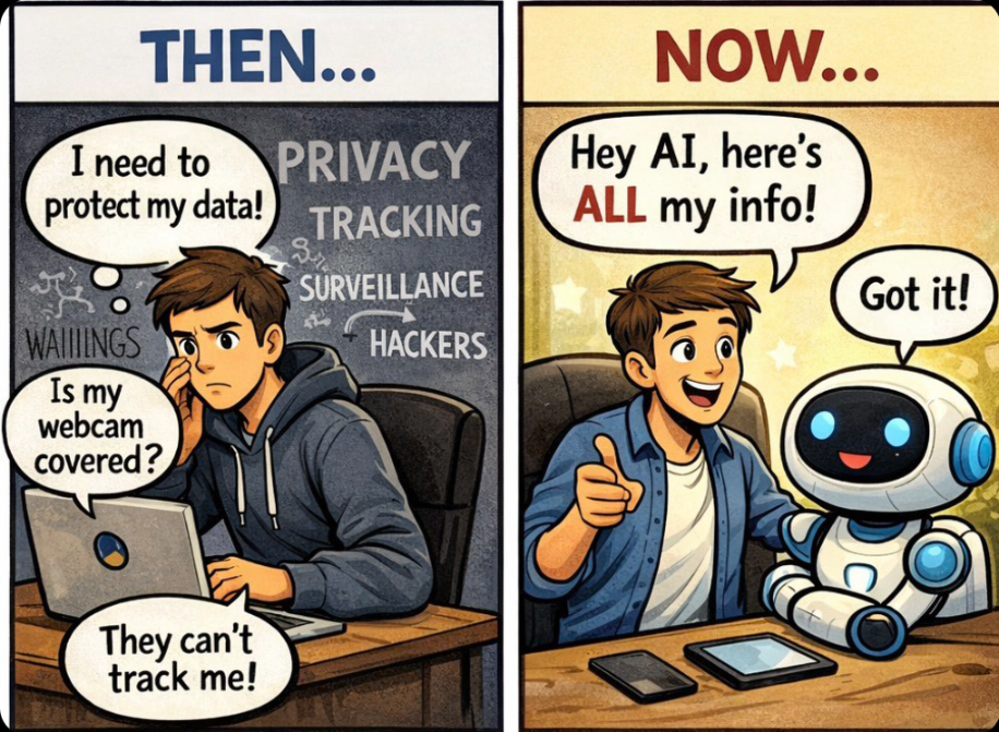 Then vs. Now: privacy paranoia to AI complacency